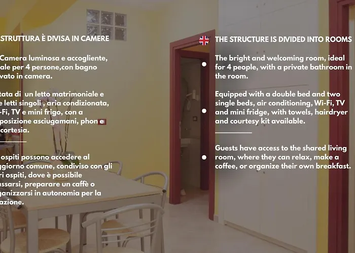 Per 4 Ospiti Nel Centro, A Due Passi Dal Mare ! Il Mozzo *